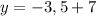 y = -3,5 + 7