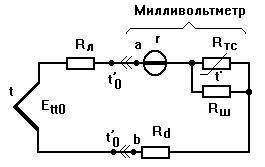 Нужна электрическая схемамилливольтметра ф 5303