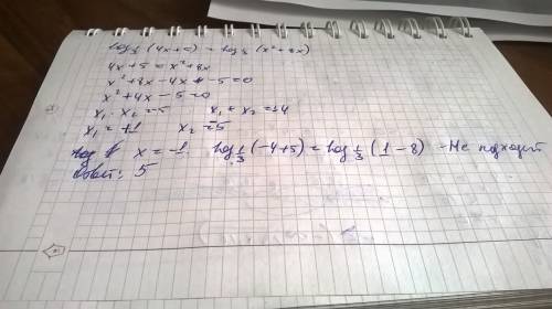 Решить с проверкой log1/3(4x+5)=log1/3(x^2+8x)