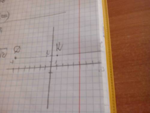 Точка к середина отрезка сd d(-7; 2) k(1; 2) найти координаты точки с