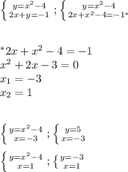 \left \{ {{y=x^2-4} \atop {2x+y=-1}} \right. ; \left \{ {{y=x^2-4} \atop {2x+x^2-4=-1^*}} \right. &#10;\\\\\\&#10;^*2x+x^2-4=-1\\ x^2+2x-3=0 \\ x_1=-3&#10;\\ x_2=1\\\\&#10;&#10; \left \{ {{y=x^2-4} \atop {x=-3}} \right. ; \left \{ {{y=5} \atop {x=-3}} \right. &#10;\\\\ \left \{ {{y=x^2-4} \atop {x=1}} \right. ; \left \{ {{y=-3} \atop {x=1}} \right.