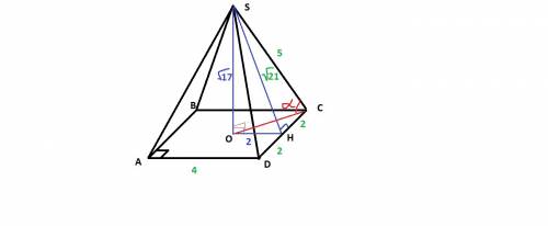 Впрямой четырёхугольной пирамиде sabcd сторона основания равна 4 см, боковое ребро 5 см.найдите а)пл