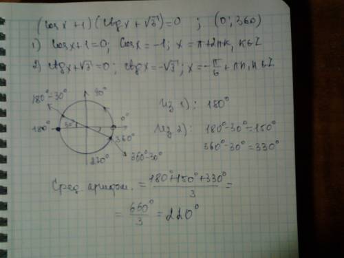 Найдите в градусах среднее арифметическое всех различных корней уравнения (cosx+1)(ctgх+корень из 3)