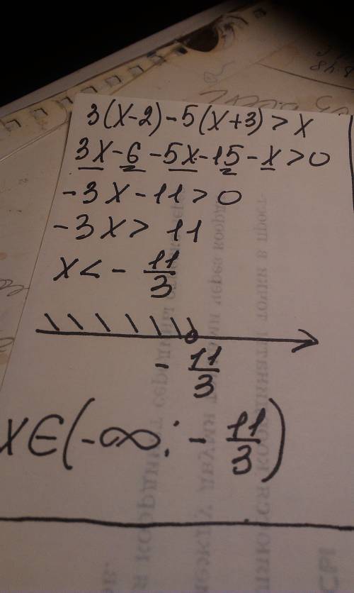 Решите неравенство 3(х-2)-5(х+3)> х