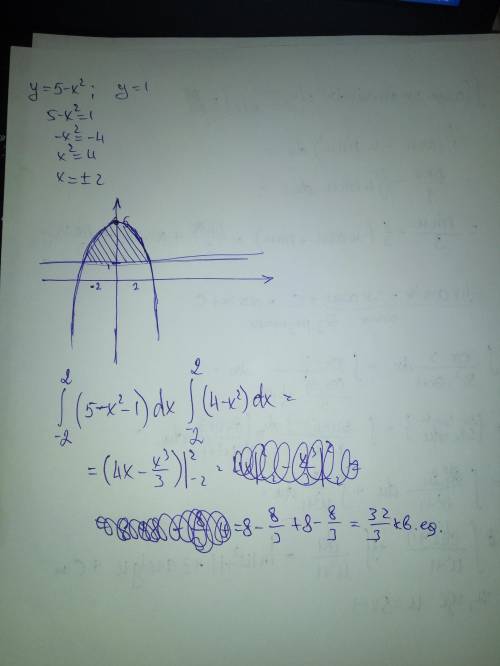 Найдите площадь фигуры ограниченой линиями у=5-х^2 ; у=1