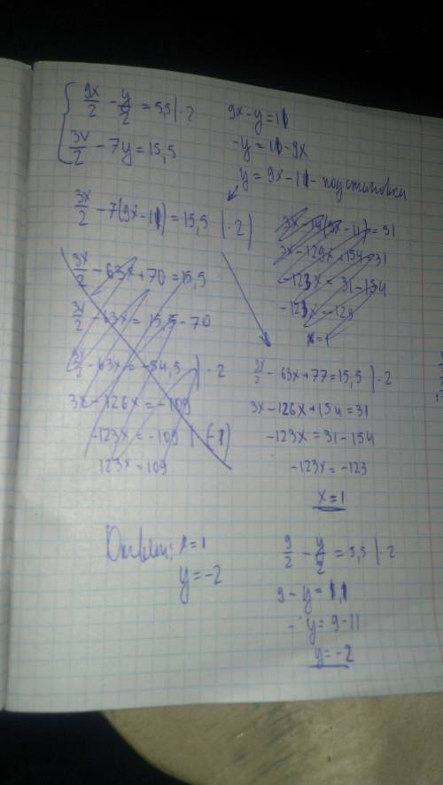 Решите систему уравнений подстановки 9x/2-y/2=5,5 3x/2-7y=15,5