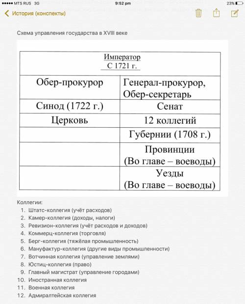 Важно ну это влияет на треместор составить план по сообщение по одной из тем внешней политики петра