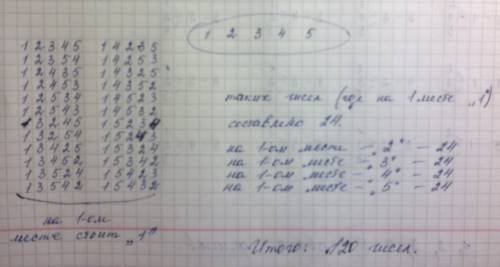 Сколько пятизначных чисел можно составить из цифр 1, 2, 3, 4, 5 если цифры не повторяются.