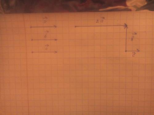 Векторы a,b,c заданы на плоскости своими длинами. постройте вектор x=2a-b+0.5c