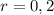 r = 0,2