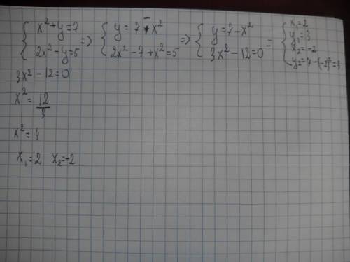 Решите систему уравнений x^2+y=7 2x^2-y=5