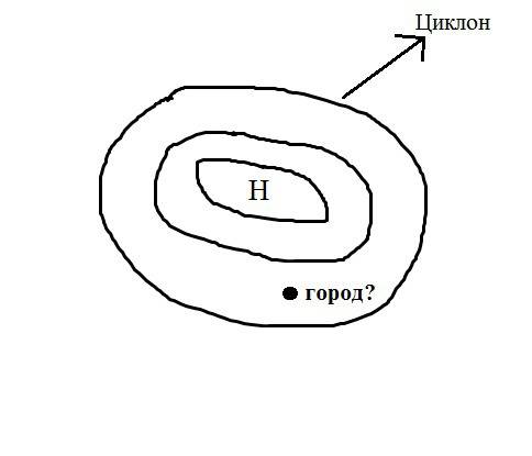 Какой из перечисленных городов, показанных на карте, находится в зоне действия циклона ? 1) иркутск