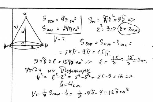 Площа основи конуса дорівнює 9 п см². площа повної поверхні 24 п см². знайти об'єм конуса?