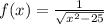 f(x)=\frac{1}{\sqrt{x^2-25}}