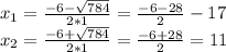 x_{1} =\frac{-6-\sqrt{784} }{2*1} =\frac{-6-28}{2} -17\\x_{2} =\frac{-6+\sqrt{784} }{2*1}=\frac{-6+28}{2} =11