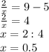 \frac{2}{x}=9-5\\ \frac{2}{x}=4 \\&#10;x=2:4\\x=0.5