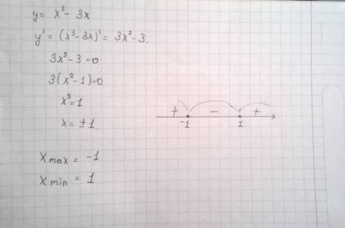 Иследовать на экстремум следующую функцию y=x^3-3x