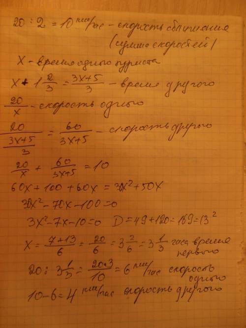 Рус: из двух пунктов , расстояние между которыми 20 км , вышли одновременно навстречу друг другу два