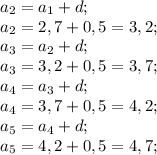 a{_2}=a{_1}+d;\\a{_2}= 2,7+0,5= 3,2;\\a{_3}=a{_2}+d;\\a{_3}= 3,2+0,5=3,7;\\a{_4}=a{_3}+d;\\a{_4}= 3,7+0,5= 4,2;\\a{_5}=a{_4}+d;\\a{_5}= 4,2+0,5=4,7;