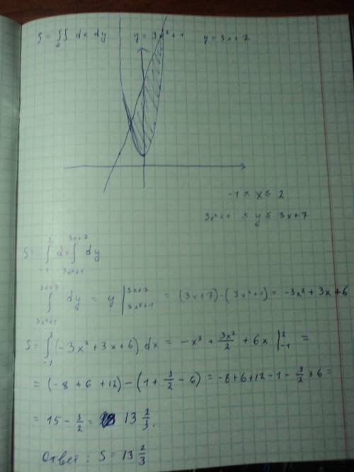 Вычислить площадь фигуры, ограниченной параболой y=3x²+1 и прямой y=3x+7.