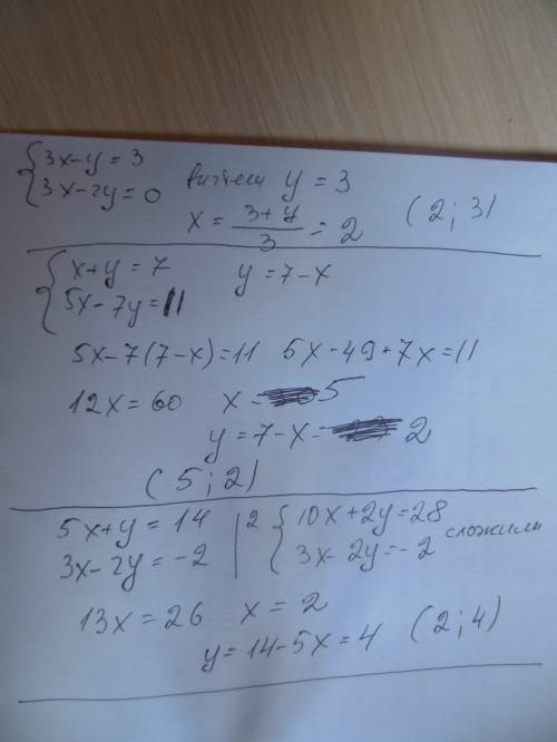 Решите систему уравнения 3x-y=3 3x-2y=0 2) y+y=7 5x-7y=11 3)5x+y=14 3x-2y=-2 4)2x+y=-5 x-3y=-6 5) 2x