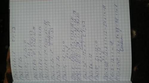 Наибольшее значение функции f(x)= 1+8x-x^2 на [2; 5] f(x)= 5-8x-x^2 на [-6; -3] f(x)= 3x^2-12x+1 на