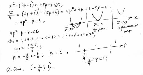 9-10 класс. объясните подробно и поэтапно! )при каких значениях р неравенство х²-(4р+2)х+5р+4≤0 не в