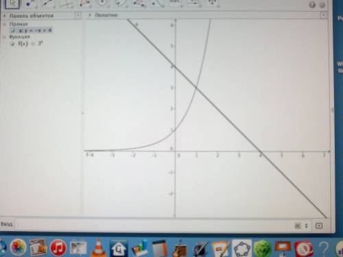 Решите уравнение функционально графическим методом.(ну или просто решите,дальше сама я отмечу) 3^x=4