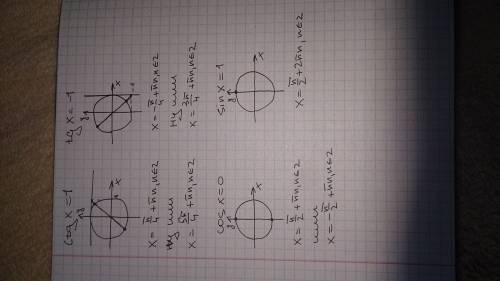 Решите уравнение ctg x=1; tgx=-1; cosx=0; sinx=1