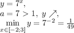 y=7^x, \\ a=7\ \textgreater \ 1, \ y\nearrow, \\ \min\limits_{x\in[-2;3]}y=7^{-2}=\frac{1}{49}