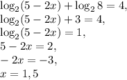 \log_2(5-2x)+\log_2 8 = 4, \\ \log_2(5-2x)+3 = 4, \\ \log_2(5-2x)=1, \\ 5-2x=2, \\ -2x=-3, \\ x=1,5