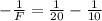 -\frac1F=\frac1{20}-\frac1{10}