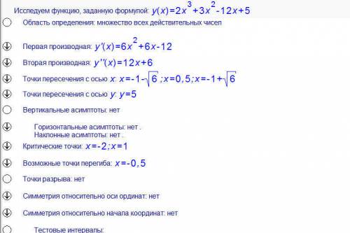 Исследовать функцию, хотя бы как начать y=2x^3+3x^2-12x+5