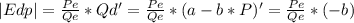 |Edp|=\frac{Pe}{Qe}*Qd'=\frac{Pe}{Qe}*(a-b*P)'=\frac{Pe}{Qe}*(-b)