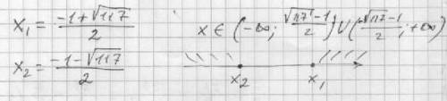 Решите неравенство √30-x-x² > -1 ( выражение 30-x-x² полностью под корнем) с подробным объяснение