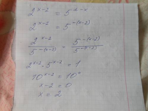 Буду , 2^x2-7x+12=1 (1/0,125)^2x=128 2^x-2=5^2-x 2^x+3 -2^x=112