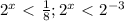 2^x\ \textless \ \frac{1}{8} ;2^x\ \textless \ 2^{-3}