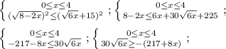 \left \{ {{0 \leq x \leq 4} \atop {( \sqrt{8-2x} )^2 \leq ( \sqrt{6x}+15 )^2}} \right. ; \left \{ {{0 \leq x \leq 4} \atop { 8-2x \leq 6x+30 \sqrt{6x} +225 }} \right. ; \\ \\ \left \{ {{0 \leq x \leq 4} \atop { -217-8x \leq 30 \sqrt{6x} }} \right. ; \left \{ {{0 \leq x \leq 4} \atop { 30 \sqrt{6x} \geq -(217+8x) }} \right. ;