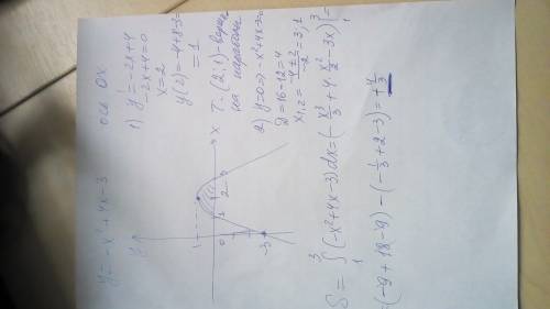 Найти площадь фигуры ограниченной линиями y= -x^2+4x-3 , осью оx