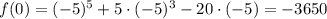 f(0)=(-5)^5+5\cdot(-5)^3-20\cdot(-5)=-3650