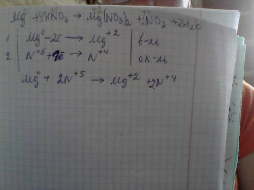 Уравняйте методом электронного mg + hno3 =mg (no3)2+no2+h2o