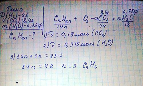 При сжигании газообразного углеводорода с плотностью по водороду 21, получено 8,4 л углекислого газа