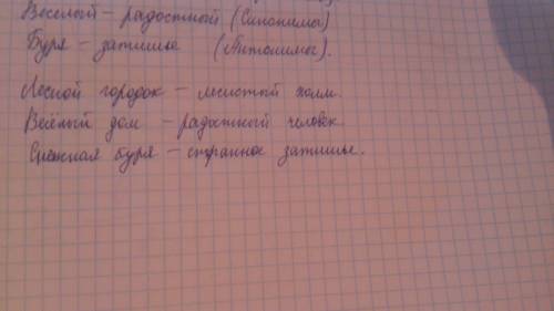 Найдите среди данных пар слов синонимы,антонимы и паронимы.составьте с каждым словосочетание. лесной