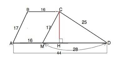 Вычислите площадь трапеции, параллельные стороны которой содержат 16 и 44 см, а непараллельные -17 и