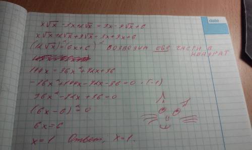 Решить, ) из егэ) x√x-3x+2√x=3x-9√x+6