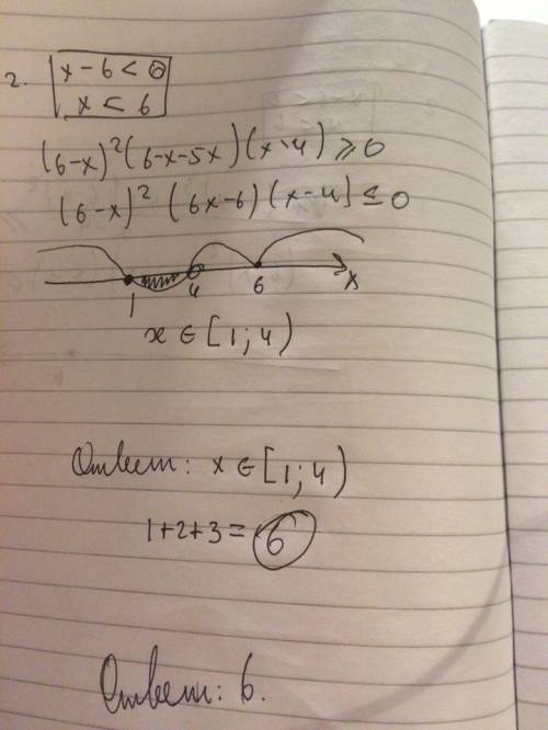 Найдите сумму целых решений неравенства (〖(х-6)〗^3-5х(х^2-12х+36))/(х-4)≥0