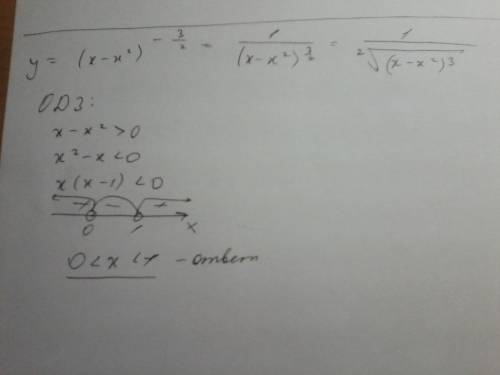 Найти область определения функции y=(x-x²)