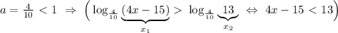 a=\frac{4}{10}\ \textless \ 1\ \Rightarrow\ \Big(\log_{\frac{4}{10}}\underset{x_{1}}{\underbrace{\left(4x-15\right)}}\ \textgreater \ \log_{\frac{4}{10}}\underset{x_{2}}{\underbrace{13}}\ \Leftrightarrow\ 4x-15\ \textless \ 13\Big)