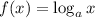 f(x)=\log_ax