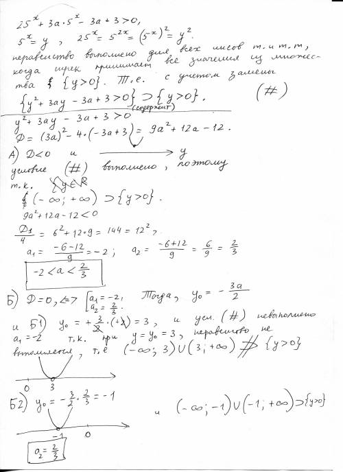 При каких значениях a неравенство 25^x + 3a*5^x - 3a + 3 > 0 выполнено при всех х заранее : )